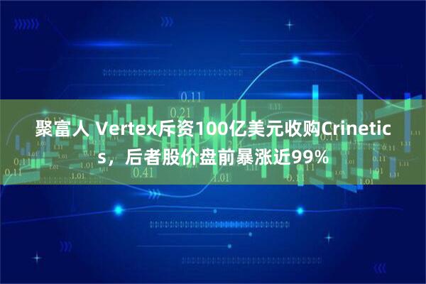 聚富人 Vertex斥资100亿美元收购Crinetics，后者股价盘前暴涨近99%