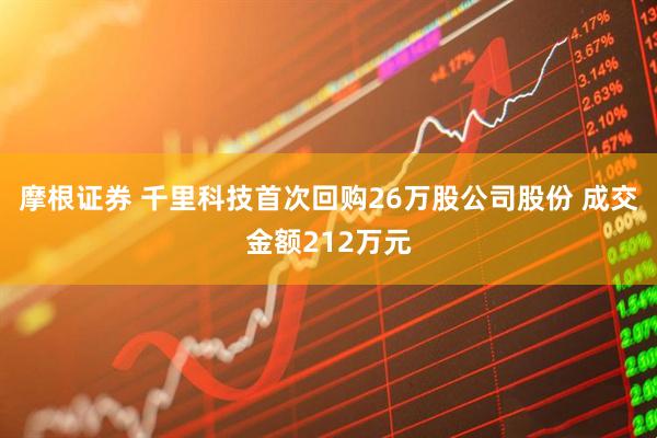 摩根证券 千里科技首次回购26万股公司股份 成交金额212万元